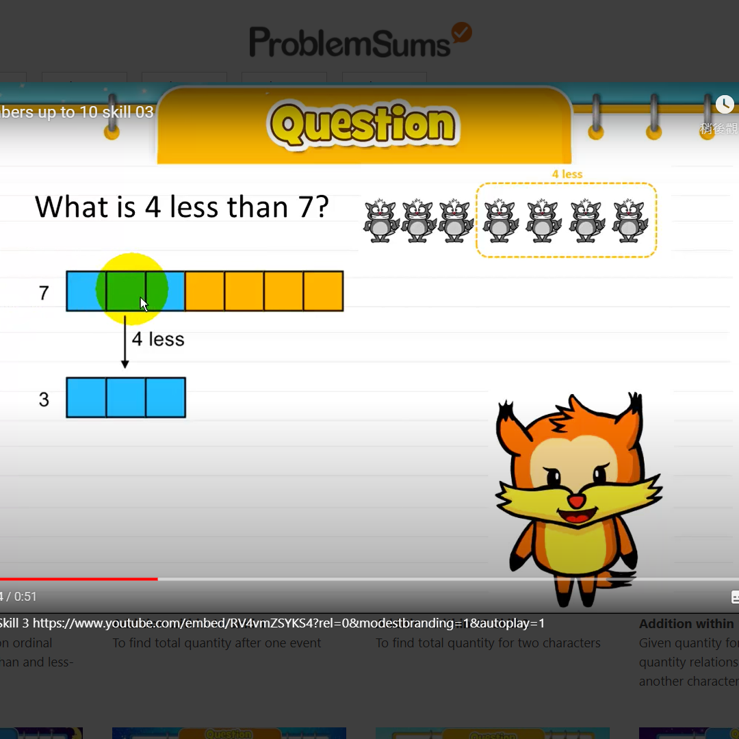 problem solving koobits